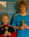 Joakim och Simon